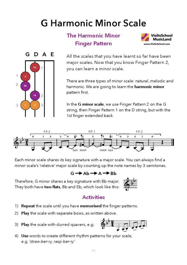 G-Harmonic-Minor-Lesson-C2-2.3.11-ViolinSchool-page-001-1.jpg ...