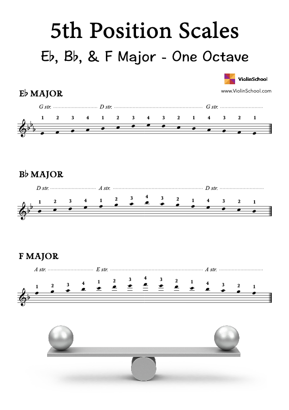 سلم الموضع الخامس - Eb-Bb-F-Major-1سلم الموضع الخامس - Eb-Bb-F-Major-1  