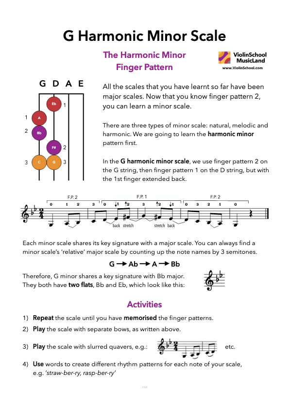 G Harmonic Minor Scale (C) - ViolinSchool.com